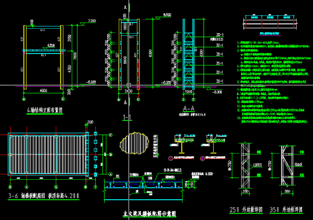 丰台钢结构大门